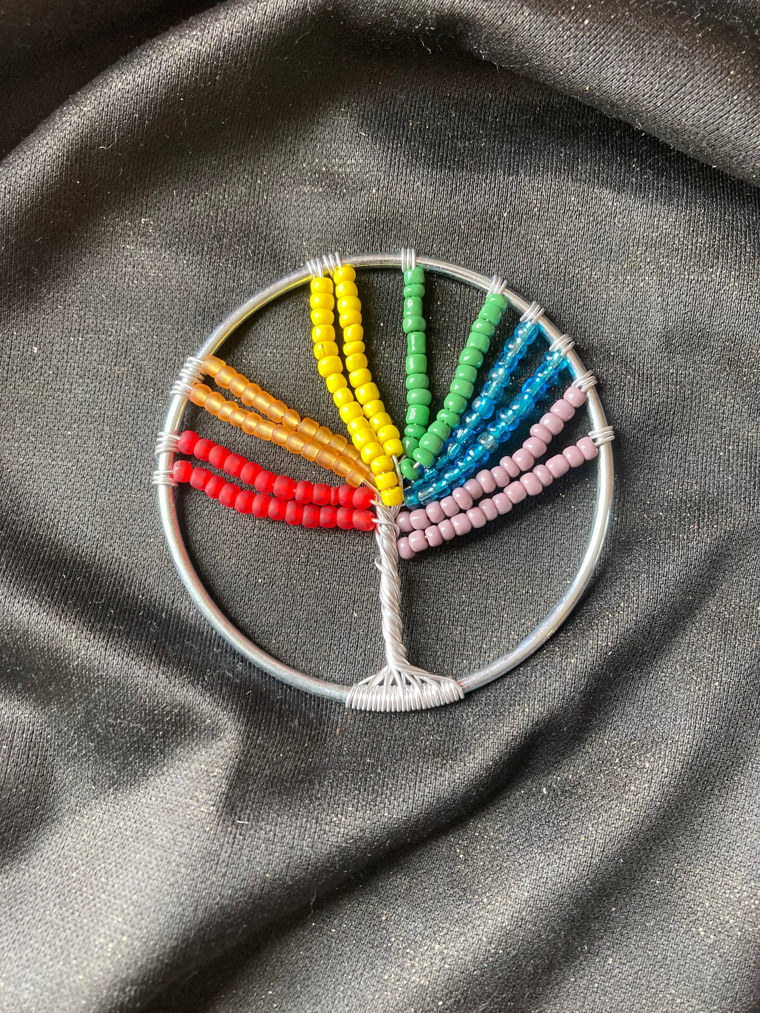 Tree of Life